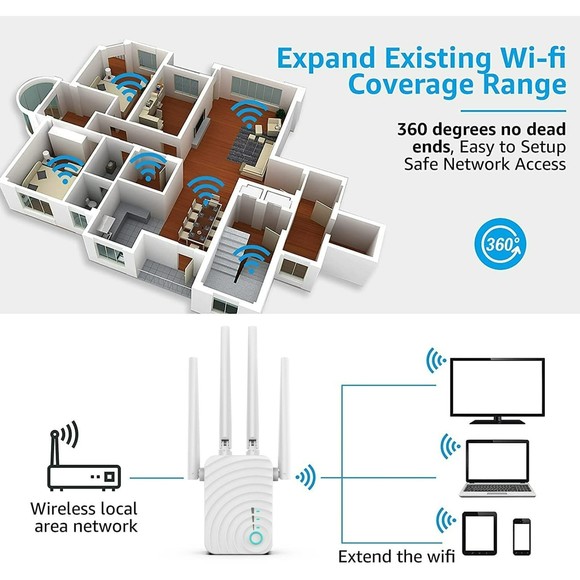 WiFi Extender Wireless Signal Booster Cover to 5000sq.ft and 35 Devices - Picture 3 of 6